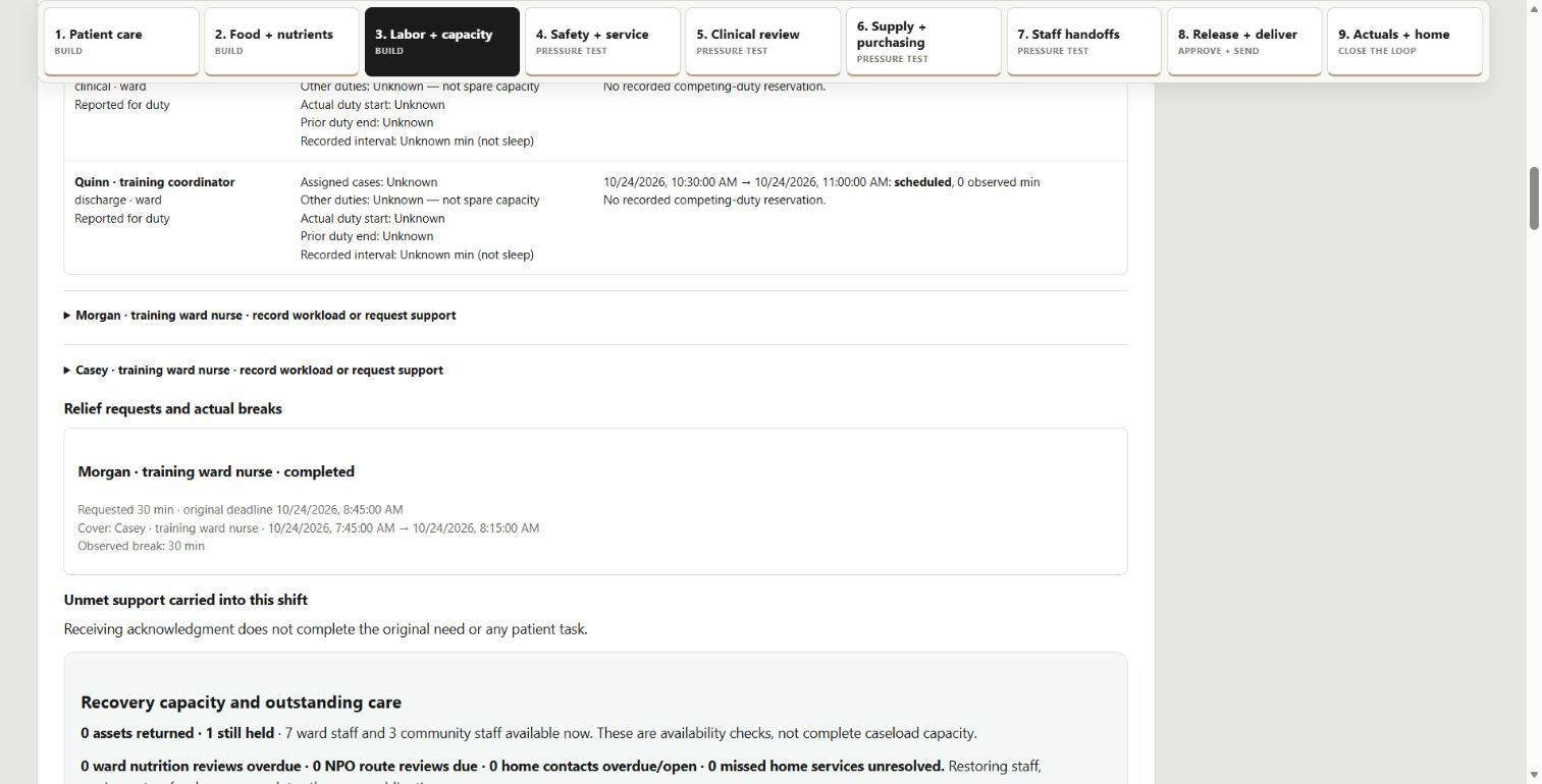 Care workspace showing a completed fictional nurse break, named cover and observed minutes